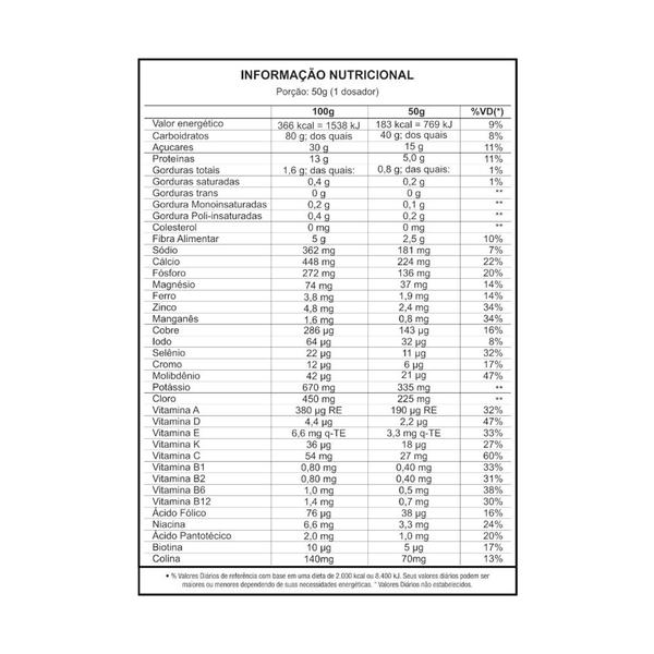 Imagem de Kit 2x Nutrasenior Adulto 50+ Complemento Alimentar 800g