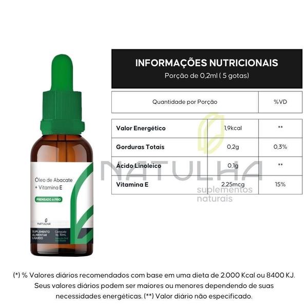 Imagem de Kit 2X Óleo De Abacate Em Gotas Vitamina E 30Ml - Natulha