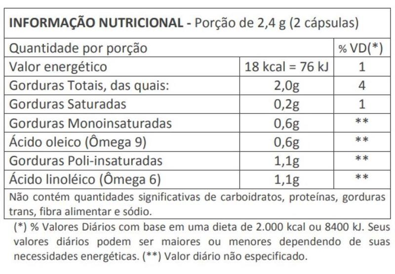 Imagem de Kit 2x ÓLEO DE PRÍMULA 60 CAPS - HERBOLAB