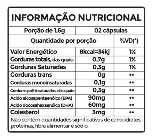 Imagem de Kit 2x Ômega 3 Infantil  Peixinho Sabor Cereja 60 cápsulas