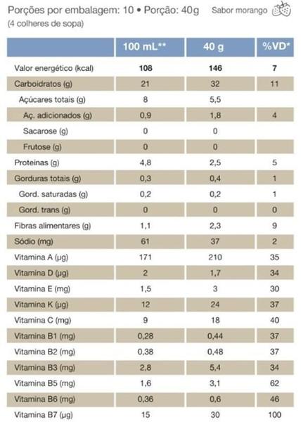 Imagem de Kit 2X: Sustevit 27 Vitaminas E Minerais Morango Vitafor