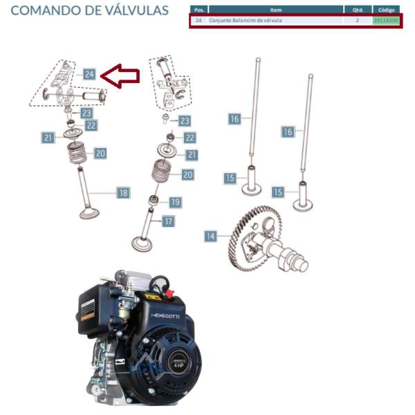 Imagem de Kit 2x unid Conjunto Balancim P/ Compactador de Solo RAM 75M