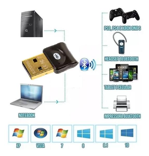 Imagem de kit 3 Adaptador Usb Bluetooth 4.0