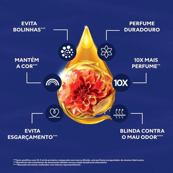 Imagem de Kit 3 Amaciantes Concentrados Comfort Energia Floral 500ml