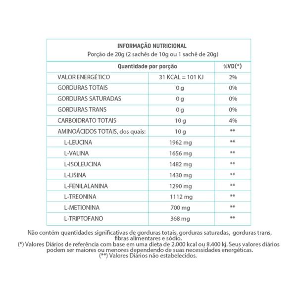 Imagem de Kit 3 Aminnu EAAs  Aminoácidos 30 Sachês 10g Central Nutrition