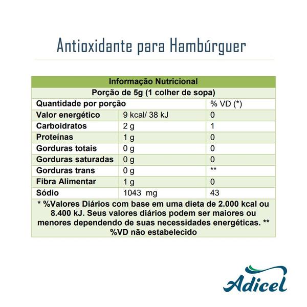 Imagem de Kit 3 Antioxidante para Hambúrguer Adicel - 1kg Cada