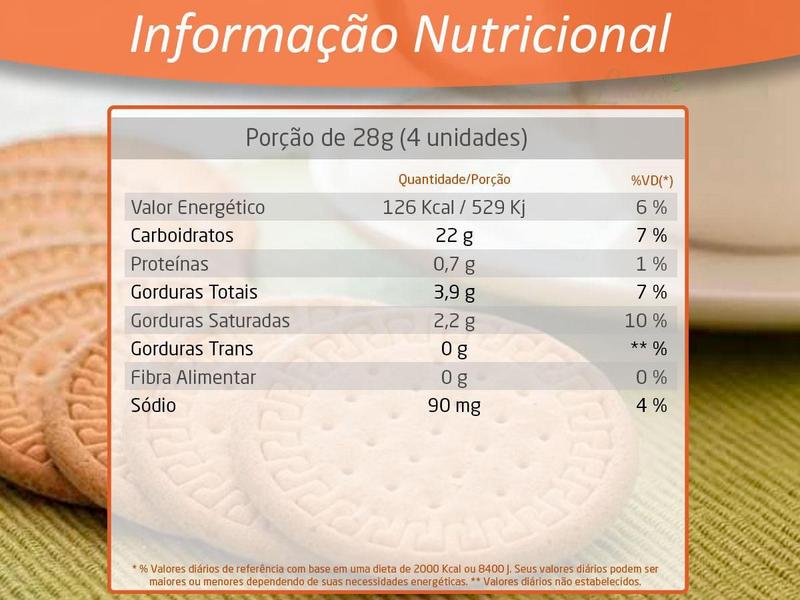 Imagem de Kit 3 Biscoito Maria Sem Glúten Plain Biscuits Schar 125G