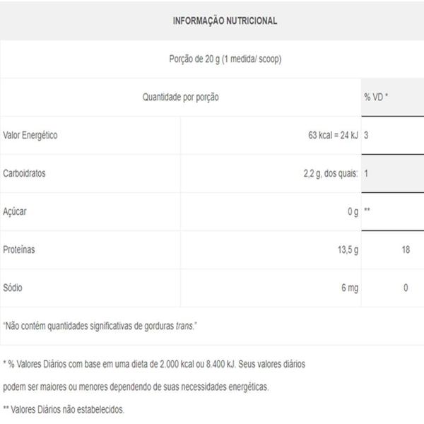 Kit 3 Body Protein Equaliv 600g Frutas Vermelhas Imagem de Kit 3 Body Protein Equaliv 600g Frutas Vermelhas