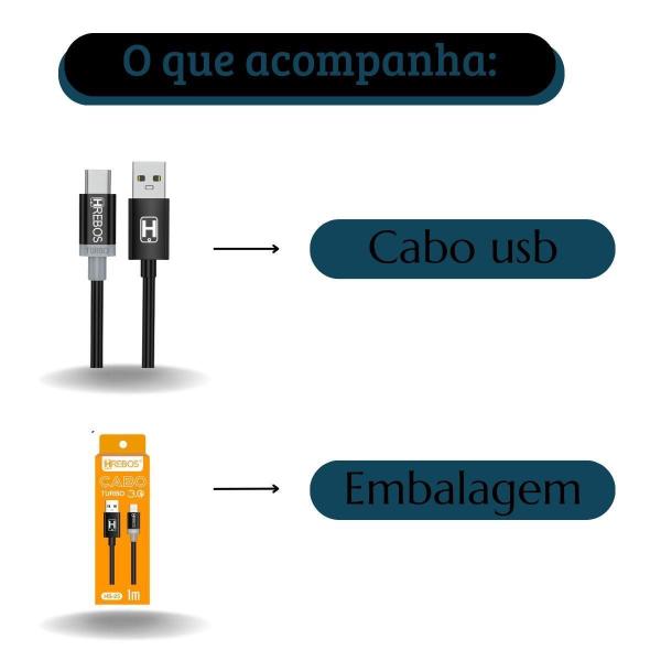 Imagem de Kit 3 Cabo Usb Turbo Para Samsung S9 S10 S20 S21 S22 S23