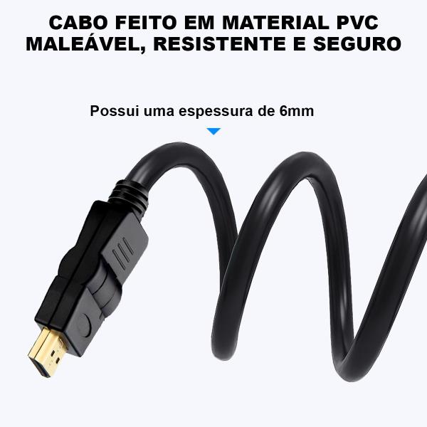 Imagem de Kit 3 Cabos Hdmi Articulável De 10m 2.0 4k Ultra Hd - Mxt