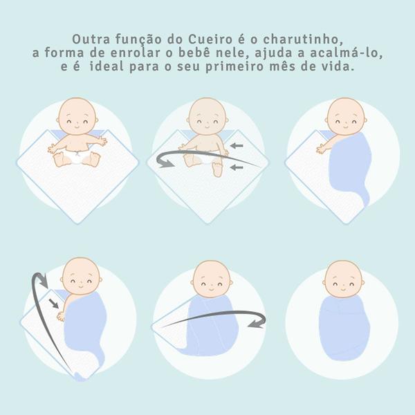 Imagem de Kit 3 Cueiros Swaddle Soft Premium Papi Cílios Raposa Azul