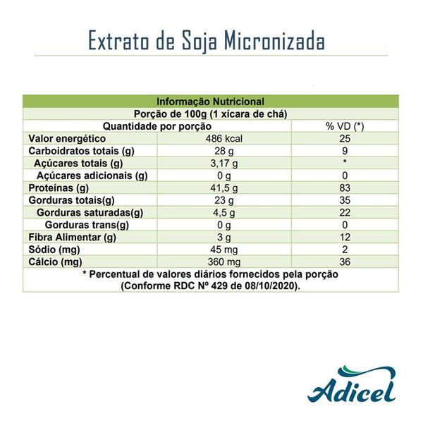 Imagem de Kit 3 Extrato de Soja Micronizada Adicel - 500g Cada