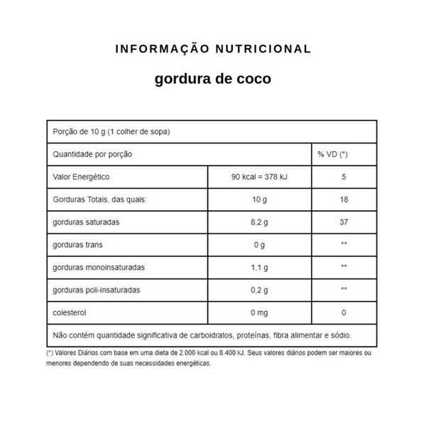 Imagem de Kit 3 Gordura de coco pote Qualicôco 400g