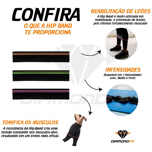 Kit 3 Hip Band Elastico de perna Resistência Leve medio forte Para Fisioterapia Pilates Yoga Funcional - Diamond Fit Imagem de Kit 3 Hip Band Elastico de perna Resistência Leve medio forte Para Fisioterapia Pilates Yoga Funcional