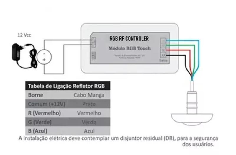 Imagem de Kit 3 Iluminação Para Piscinas 9w RGB Controle Touch Fonte 12v