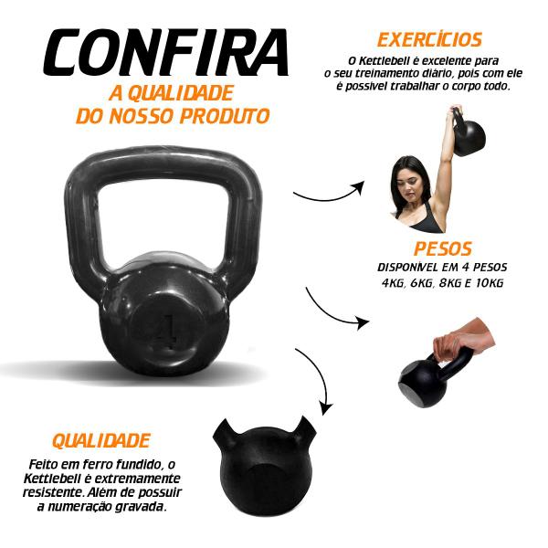 Imagem de Kit 3 Kettlebell Em Ferro Fundido Pintado 4Kg 6Kg 8Kg Para Treino Funcional Musculação Em Casa De Academia