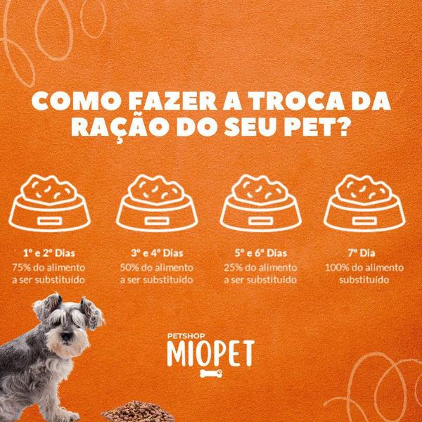 Imagem de Kit 3 KG Granel Ração Para Cachorro Spert Cães Premium Especial Adultos Todos Os Portes 23% de Proteína