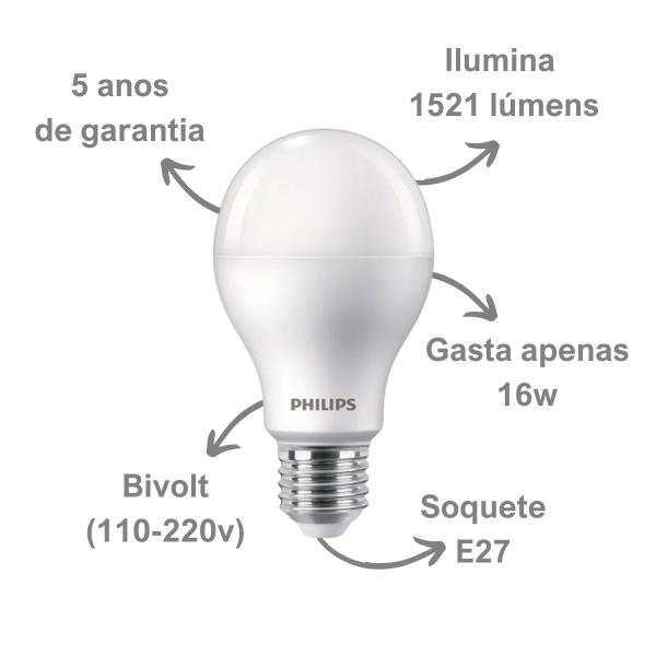 Imagem de Kit 3 Lâmpadas Led Philips 16w Branco Frio 6500K E27 Equivale 100w Luz Branca Bulbo Super Led Residencial Bivolt