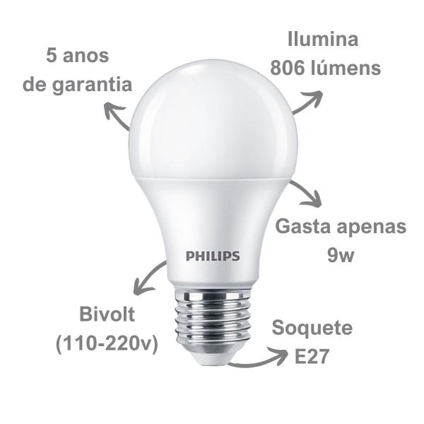 Imagem de Kit 3 Lâmpadas Led Philips Bulbo 9w Equivale 60w Branco Frio Luz Branca 6500k E27 Bivolt Residencial