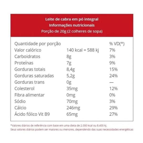 Kit 3 Leite de Cabra em Pó Instantâneo Caprilat Lata 400g Imagem de Kit 3 Leite de Cabra em Pó Instantâneo Caprilat Lata 400g