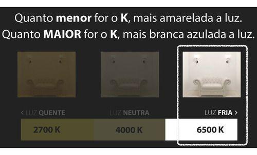 Imagem de Kit 3 Luminárias Led Luz De Emergência Barra 1w 6000k Avant