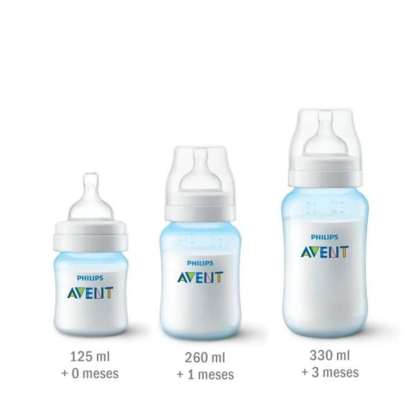 Imagem de Kit 3 Mamadeiras Anti-cólica Azul - Philips Avent