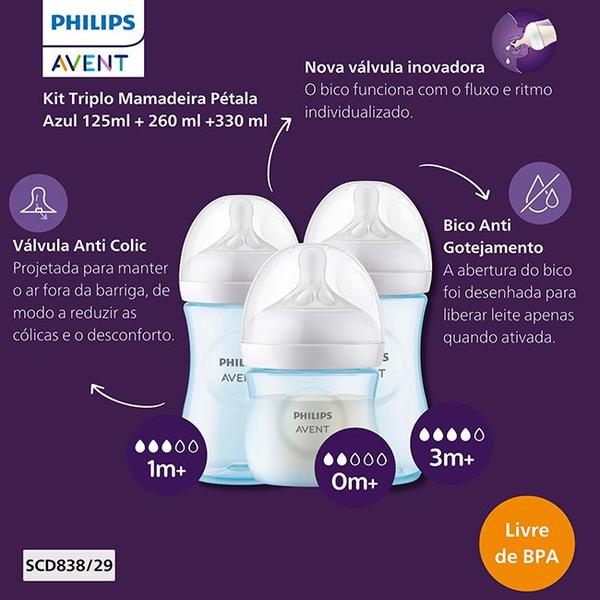 Imagem de Kit 3 Mamadeiras Avent Pétala Anti-Cólica 125, 260 E 330ml Cor Azul Philips Avent