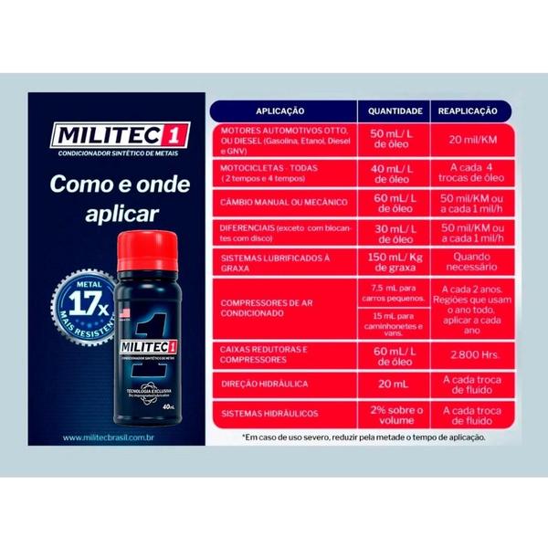 Imagem de Kit 3 Militec Redutor De Atrito Lubrificação Permanente