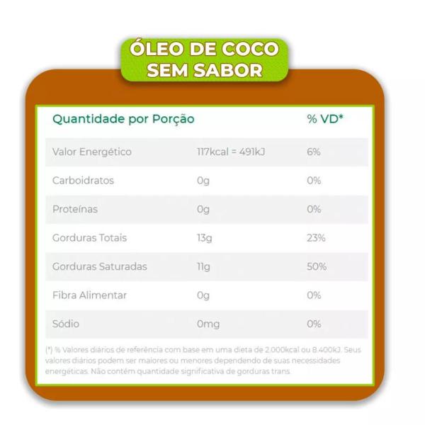 Imagem de Kit 3 Óleo De Coco Sem Sabor Sem Cheiro Copra 100ml