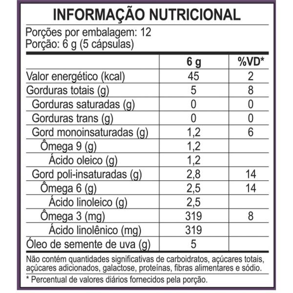 Imagem de Kit 3 Óleo de Semente de Uva 1000mg Unilife 60 Cápsulas