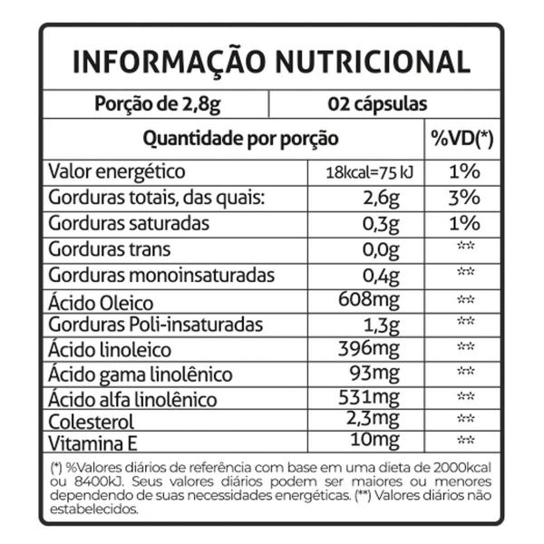 Imagem de Kit 3 Ômega 3-6-9 Mulher Prímula Linhaça Borragem Vitamina E