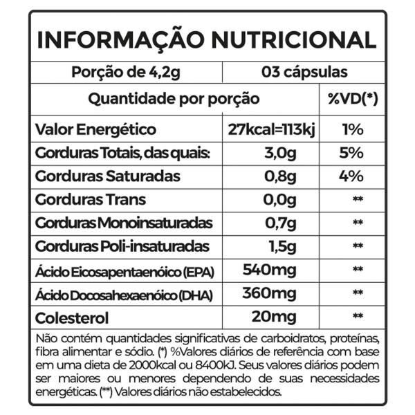 Imagem de Kit 3 Ômega 3 Óleo de Peixe Com Selo Meg-3 300 Cápsulas 1000mg Rico em EPA DHA Fitoprime