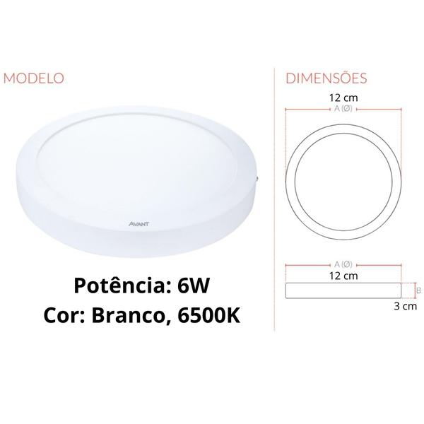 Imagem de Kit 3 Paineis de Led Sobrepor Rendondo Bivolt 12Ø 6w 360 Lumens Branca Avant