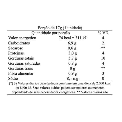 KIT - 3 Pé de Moleque Zero Açúcar Sem Glúten DaColônia - 100g Imagem de KIT - 3 Pé de Moleque Zero Açúcar Sem Glúten DaColônia - 100g
