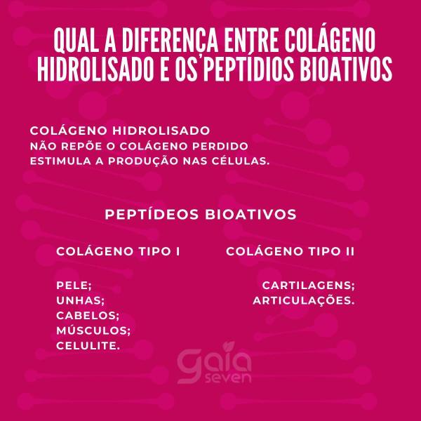 Imagem de Kit 3 Peptídeos De Colágeno Ácido Hialurônico Biotina Vit. C