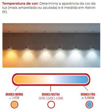 Imagem de Kit 3 Projetor Led Kian 50W Luz Branca 6500k Refletor Jardim