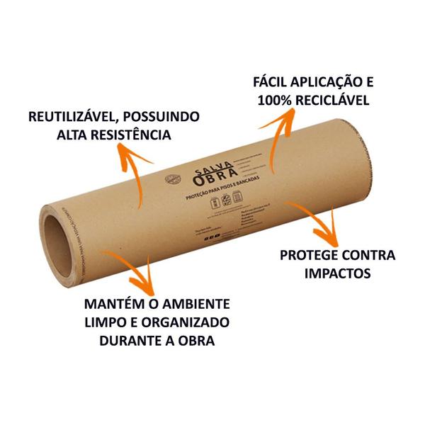 Kit 3 Protetor Piso Salva Obra Extra Resistente 0,80x25m - Salvabras Imagem de Kit 3 Protetor Piso Salva Obra Extra Resistente 0,80x25m