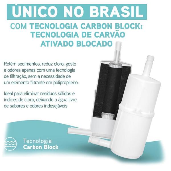 Kit 3 Refil Hidrofiltros Compatível Lorenzetti Gioviale - Hidrofiltros Compat. Giovale Imagem de Kit 3 Refil Hidrofiltros Compatível Lorenzetti Gioviale