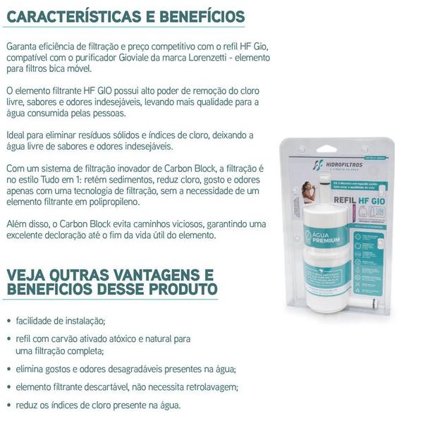 Kit 3 Refil Hidrofiltros Compatível Lorenzetti Gioviale - Hidrofiltros Compat. Giovale Imagem de Kit 3 Refil Hidrofiltros Compatível Lorenzetti Gioviale
