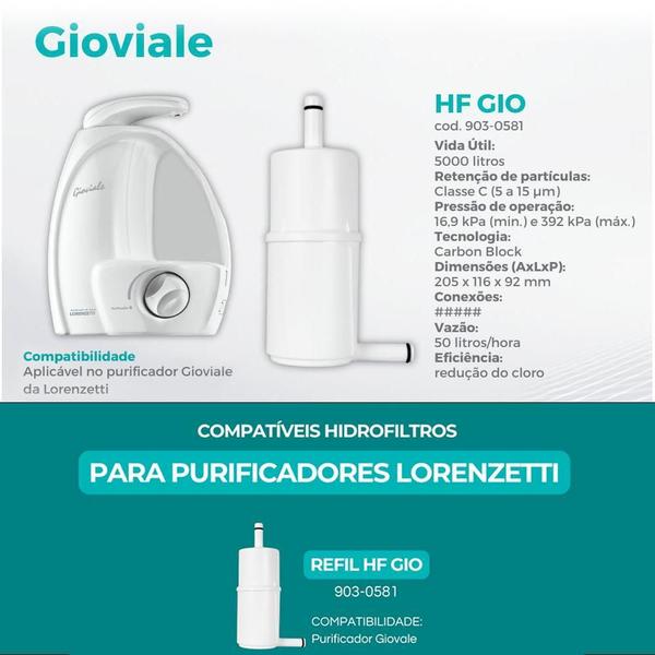 Kit 3 Refil Hidrofiltros Compatível Lorenzetti Gioviale - Hidrofiltros Compat. Giovale Imagem de Kit 3 Refil Hidrofiltros Compatível Lorenzetti Gioviale
