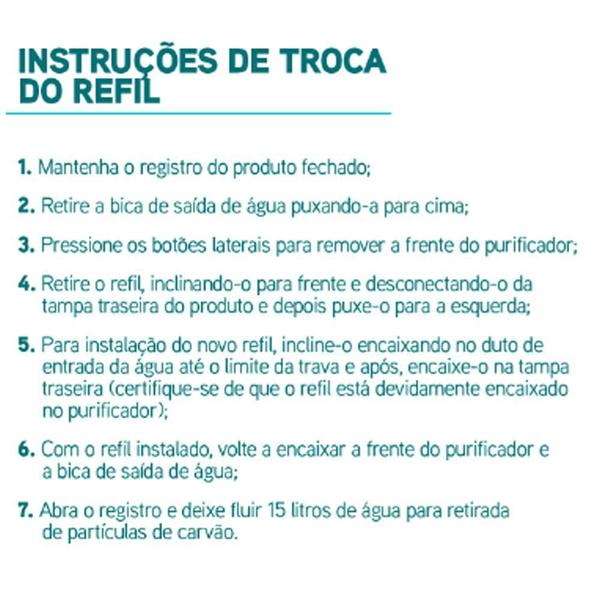 Kit 3 Refil Hidrofiltros Compatível Lorenzetti Gioviale - Hidrofiltros Compat. Giovale Imagem de Kit 3 Refil Hidrofiltros Compatível Lorenzetti Gioviale