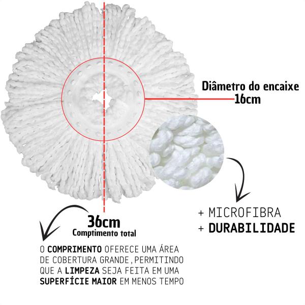 Imagem de Kit 3 Refil Microfibra de Mop Giratório 360 Perfect Pro Condor Branco Novo para Reposição 16cm Diâmetro Esfregão Mob