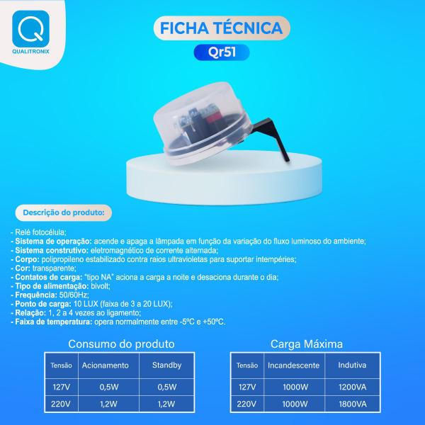 Kit 3 Refletores LED Taschibra TR 50 Slim Branco + Relé Fotocélula Qualitronix QR51 Corujito Imagem de Kit 3 Refletores LED Taschibra TR 50 Slim Branco + Relé Fotocélula Qualitronix QR51 Corujito