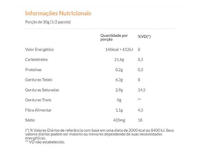 Kit 3 Salgadinho Pretzel Salinis Sem Glúten Vegano Schar 60G Imagem de Kit 3 Salgadinho Pretzel Salinis Sem Glúten Vegano Schar 60G