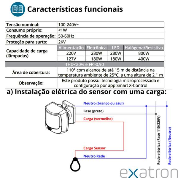 Imagem de Kit 3 Sensor Presença Frontal Temporizador APP Smart X Control