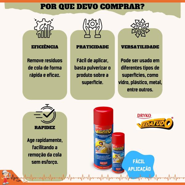 Kit 3 Spray Removedor Tira Cola Adesivo Silicone Pu 100ml - DRYKO Imagem de Kit 3 Spray Removedor Tira Cola Adesivo Silicone Pu 100ml