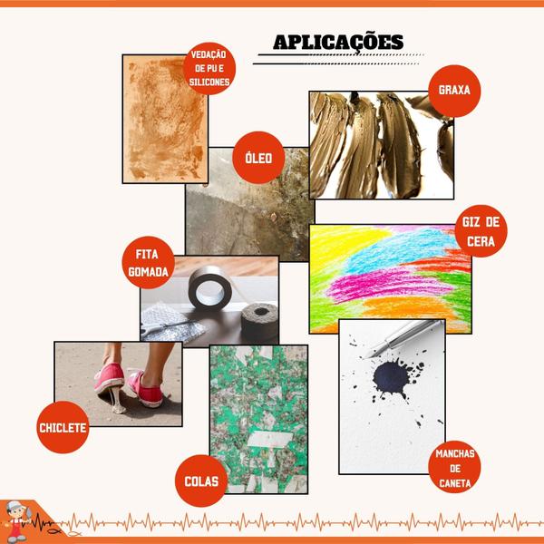 Kit 3 Spray Removedor Tira Cola Adesivo Silicone Pu 100ml - DRYKO Imagem de Kit 3 Spray Removedor Tira Cola Adesivo Silicone Pu 100ml