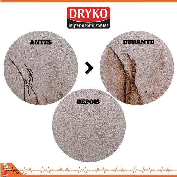 Kit 3 Spray Removedor Tira Cola Adesivo Silicone Pu 100ml - DRYKO Imagem de Kit 3 Spray Removedor Tira Cola Adesivo Silicone Pu 100ml