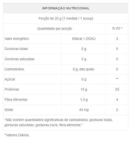 Imagem de Kit 3 Suplemento Em Pó Equaliv Body Protein Sabor Cacau 600G