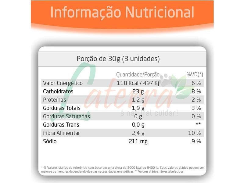 Kit 3 Torrada Tradicional Fette Sem Glúten 87G Schar Imagem de Kit 3 Torrada Tradicional Fette Sem Glúten 87G Schar